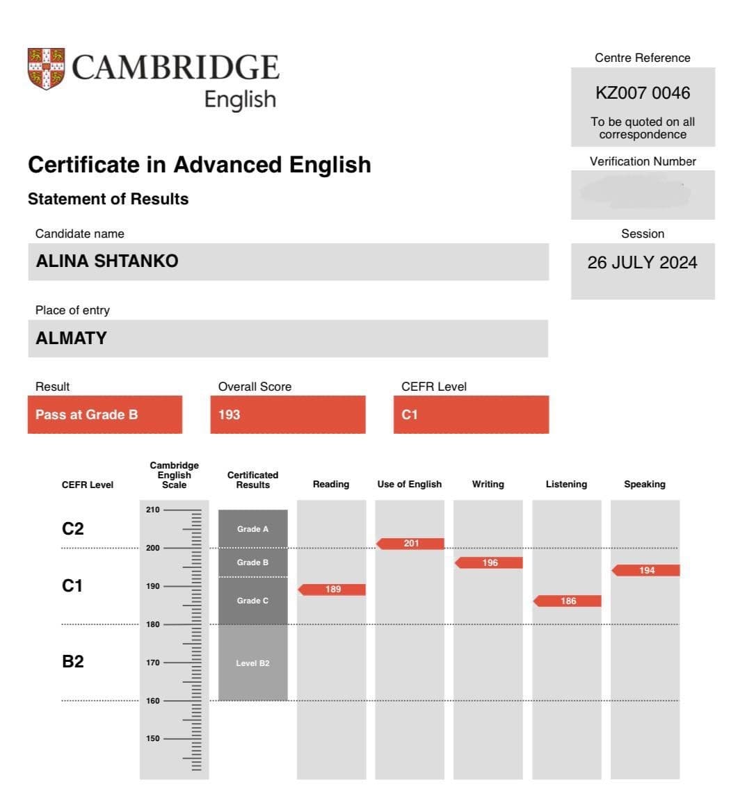 Сертификат Alina Shtanko