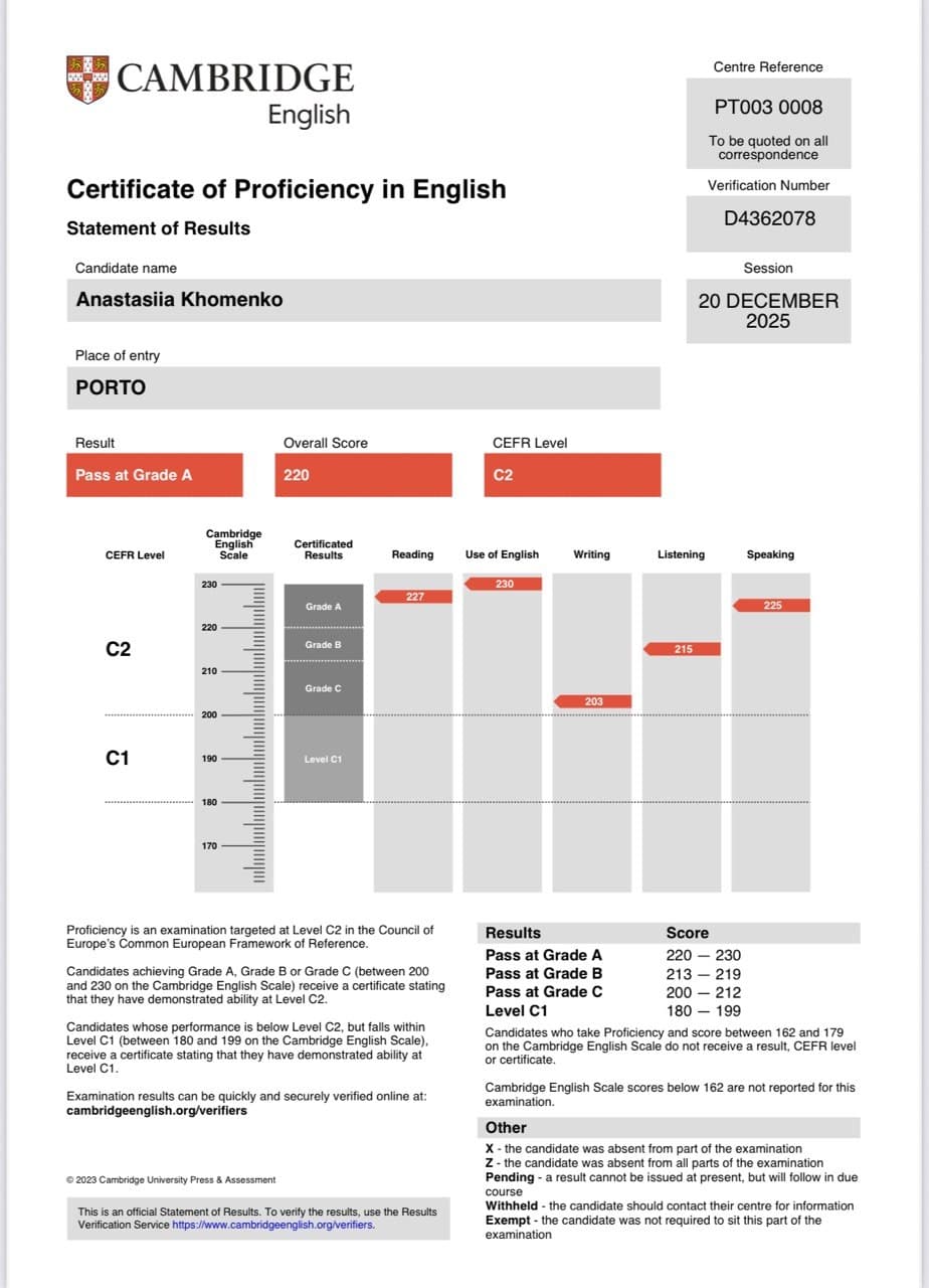 Сертификат Anastasiia Khomenko