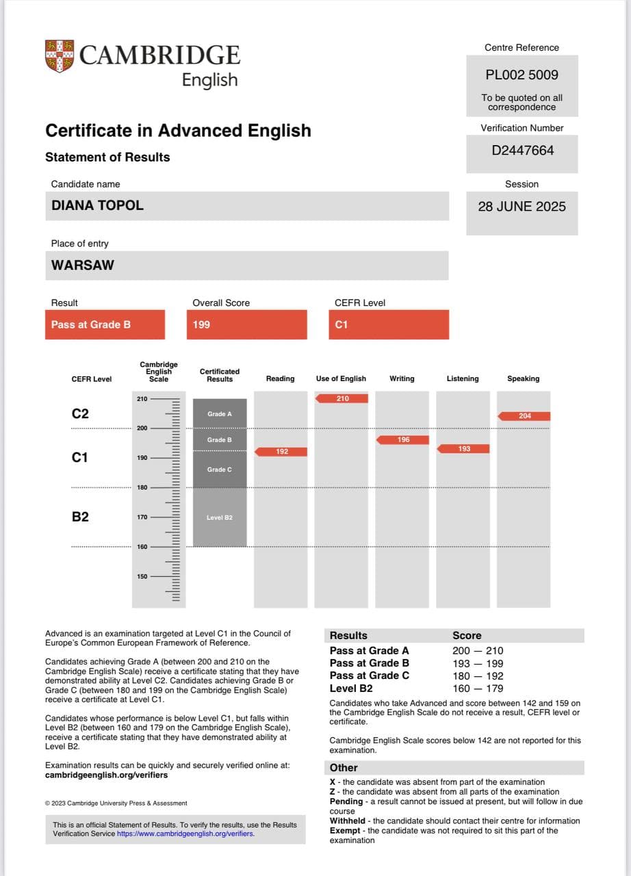 Сертификат Diana Topol