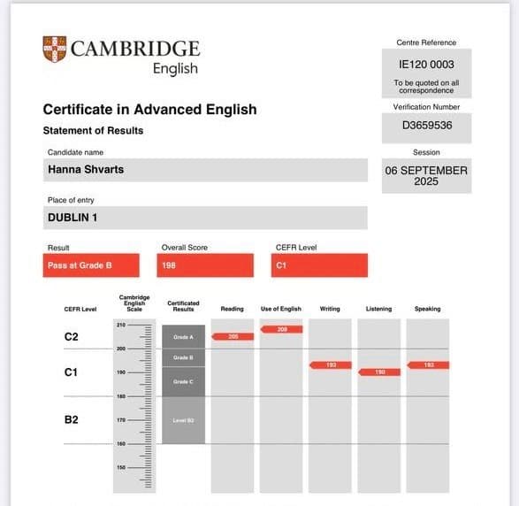 Сертификат Hanna Shvarts